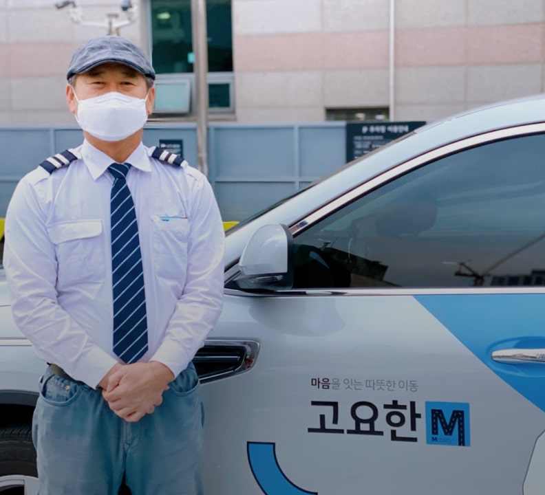 코액터스
